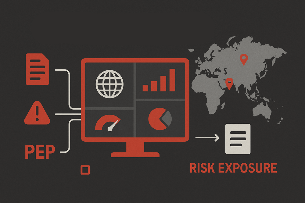 centralized-monitoring