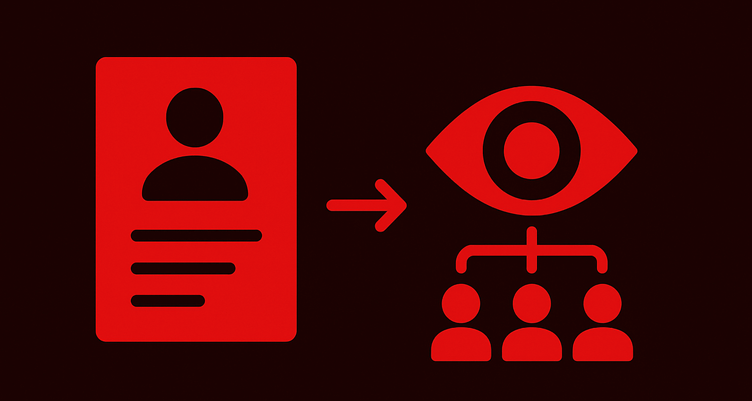 kyc-client-oversight